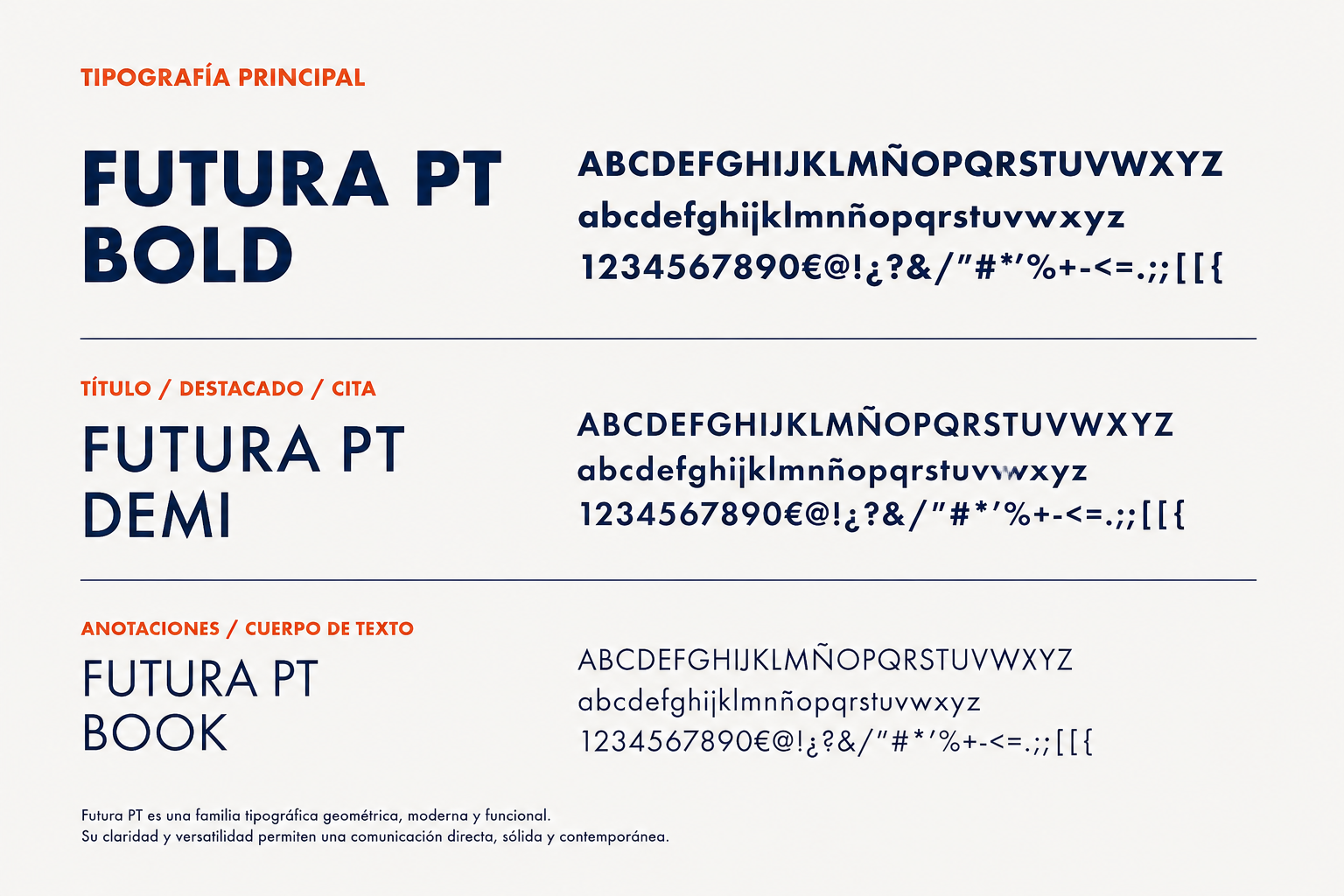 Typography System — Futura PT