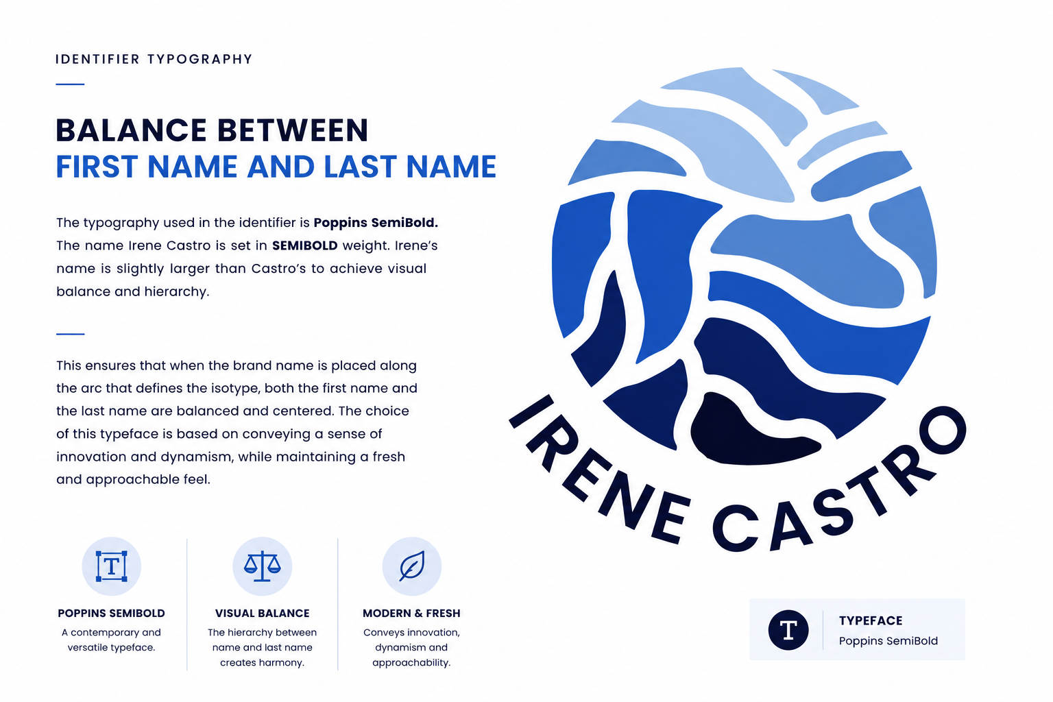 Irene Castro — Logo System & Guidelines